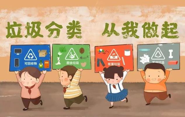 物業(yè)垃圾收運、分類、轉運、處理